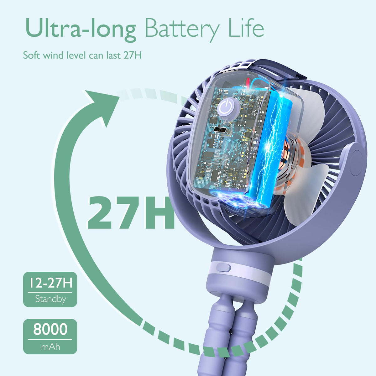 Wiederaufladbarer USB-Handventilator für die Reise