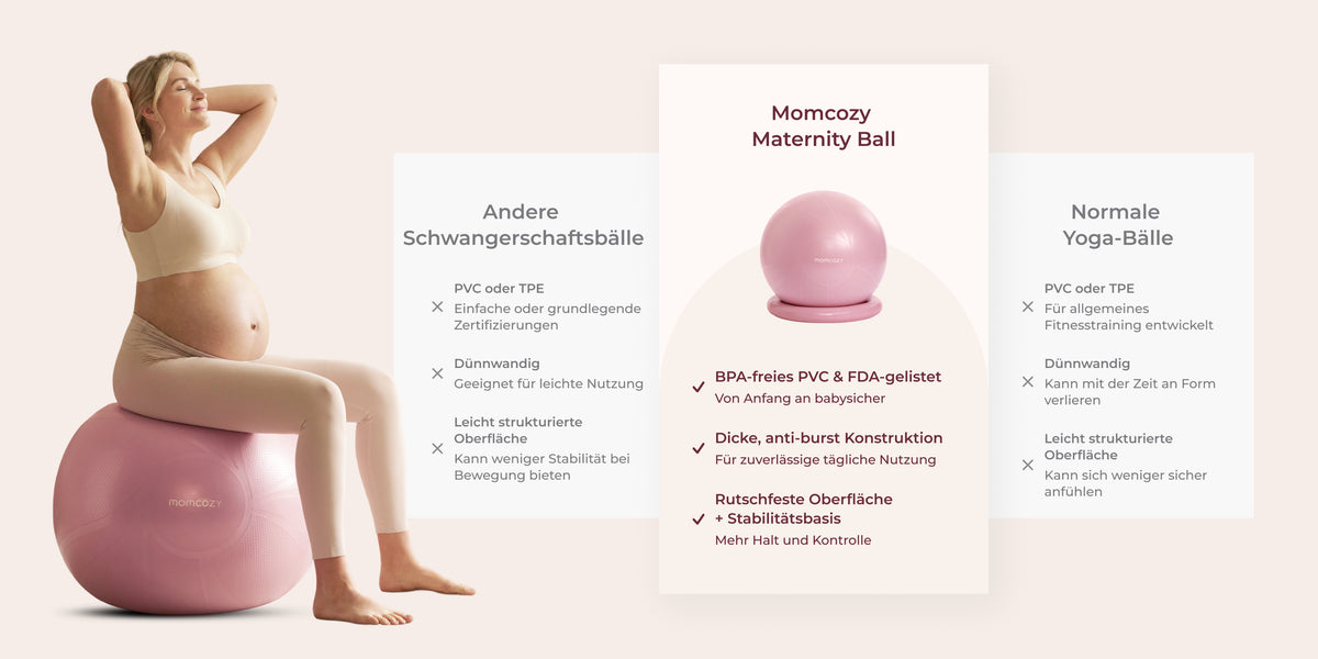 Warum Momcozy?