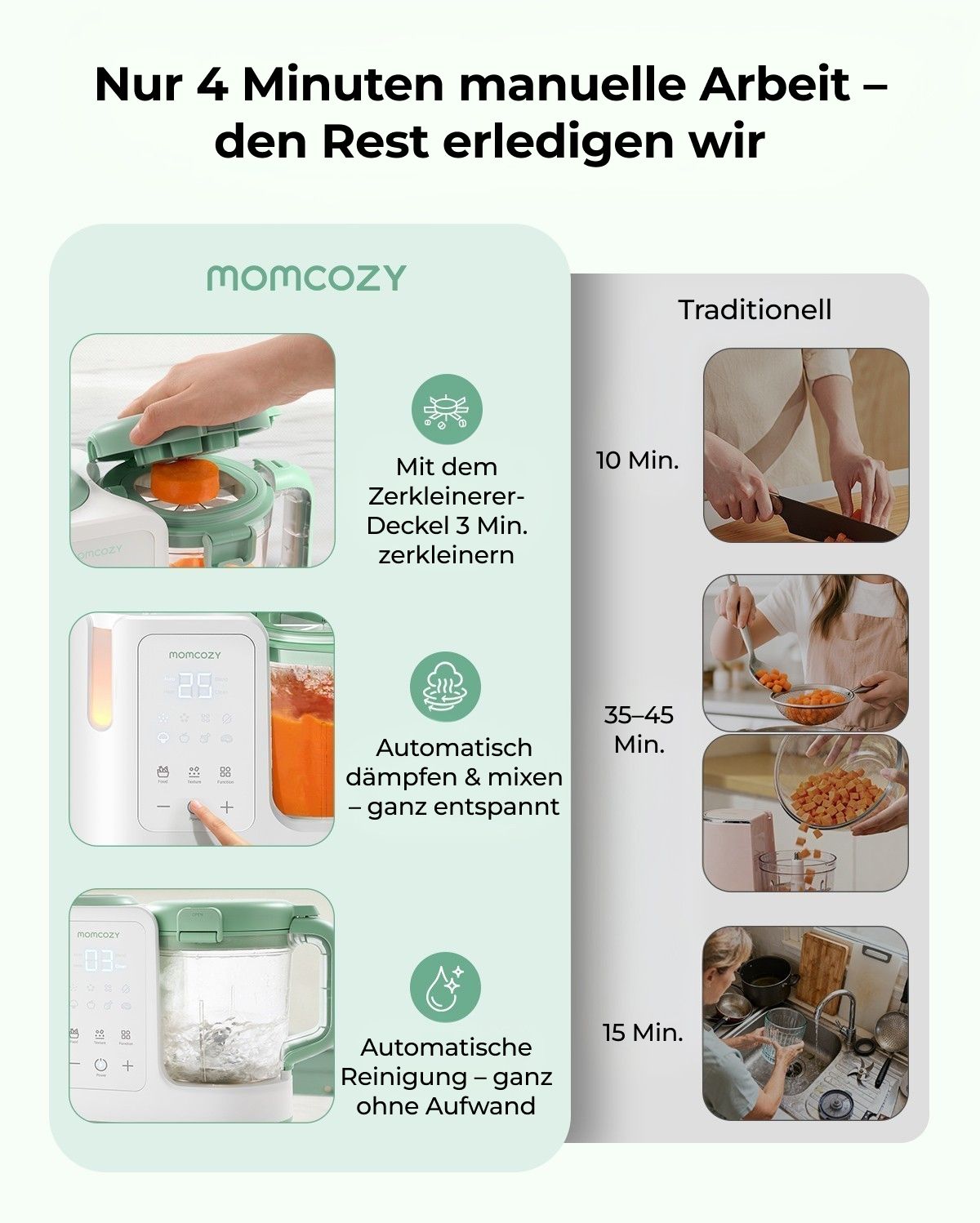 Momcozy AutoMeal Babynahrungszubereiter